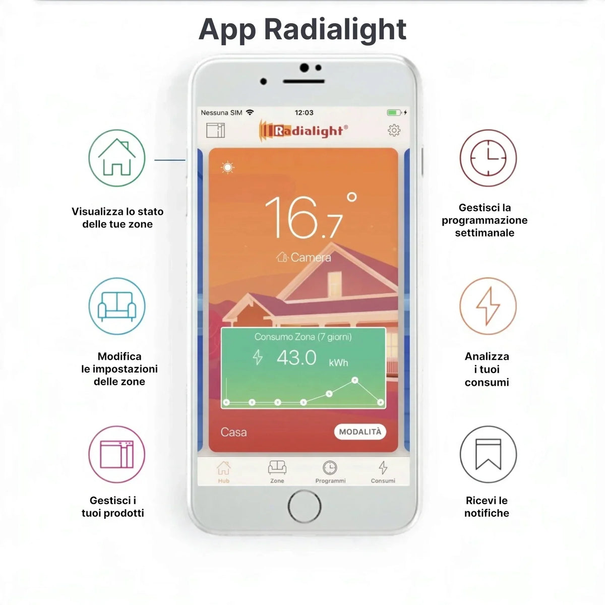 Interfaccia App Radialight KYOTO Dual-Therm per controllo temperatura e consumi | Radialight | Klimago