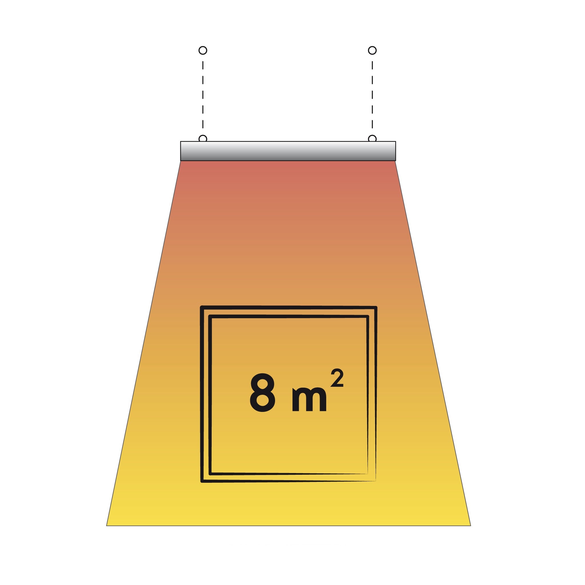 Pannelli Radianti Industriali THERMO HT22