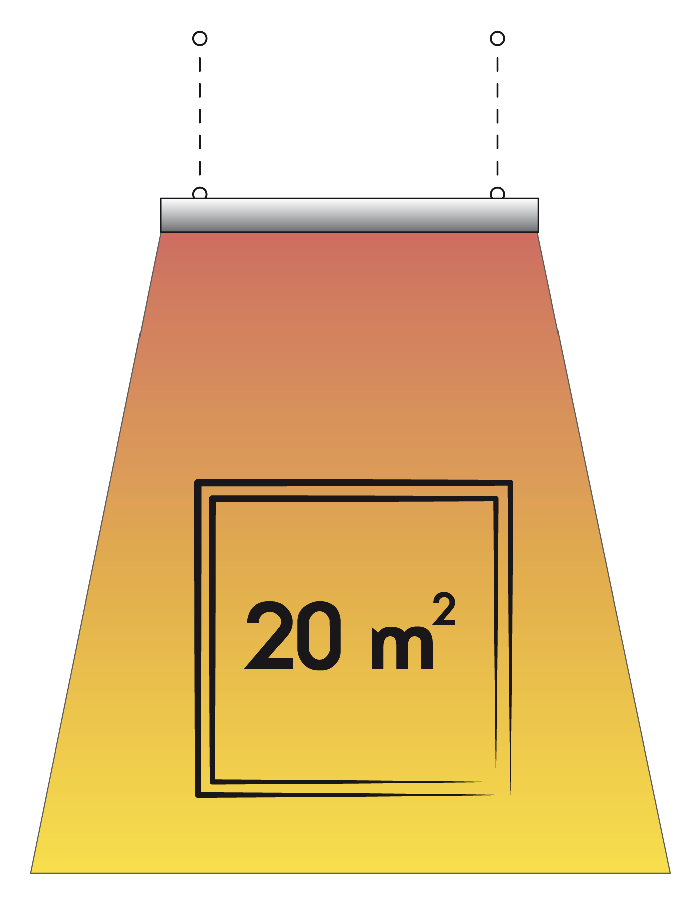 Pannelli Radianti Industriali THERMO HT55