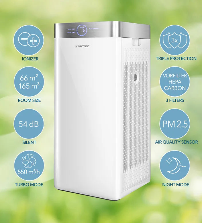 Depuratore d'aria di design AirgoClean® 200 E
