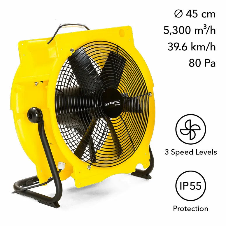 Ventilatore assiale TTV 4500