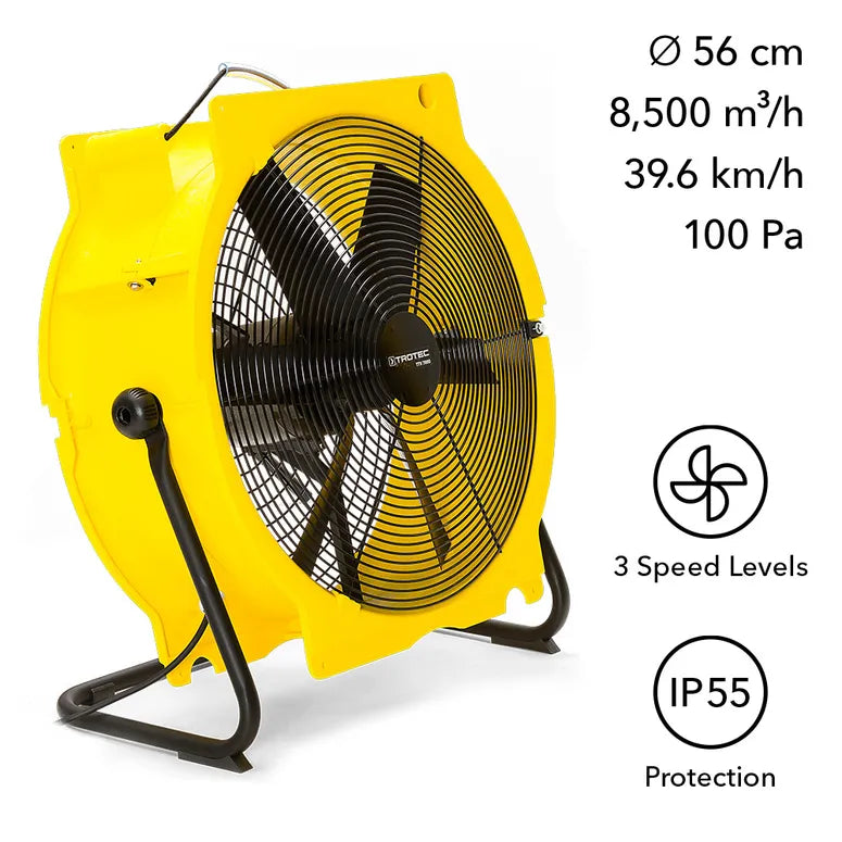 Ventilatore assiale TTV 7000
