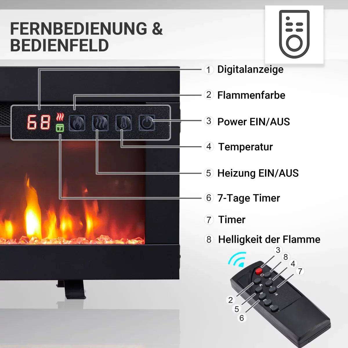 Camino Elettrico BALDERIA Agnes 50 Pollici | 3-in-1: Da Incasso, a Parete e Indipendente, Effetto Fiamma 3D