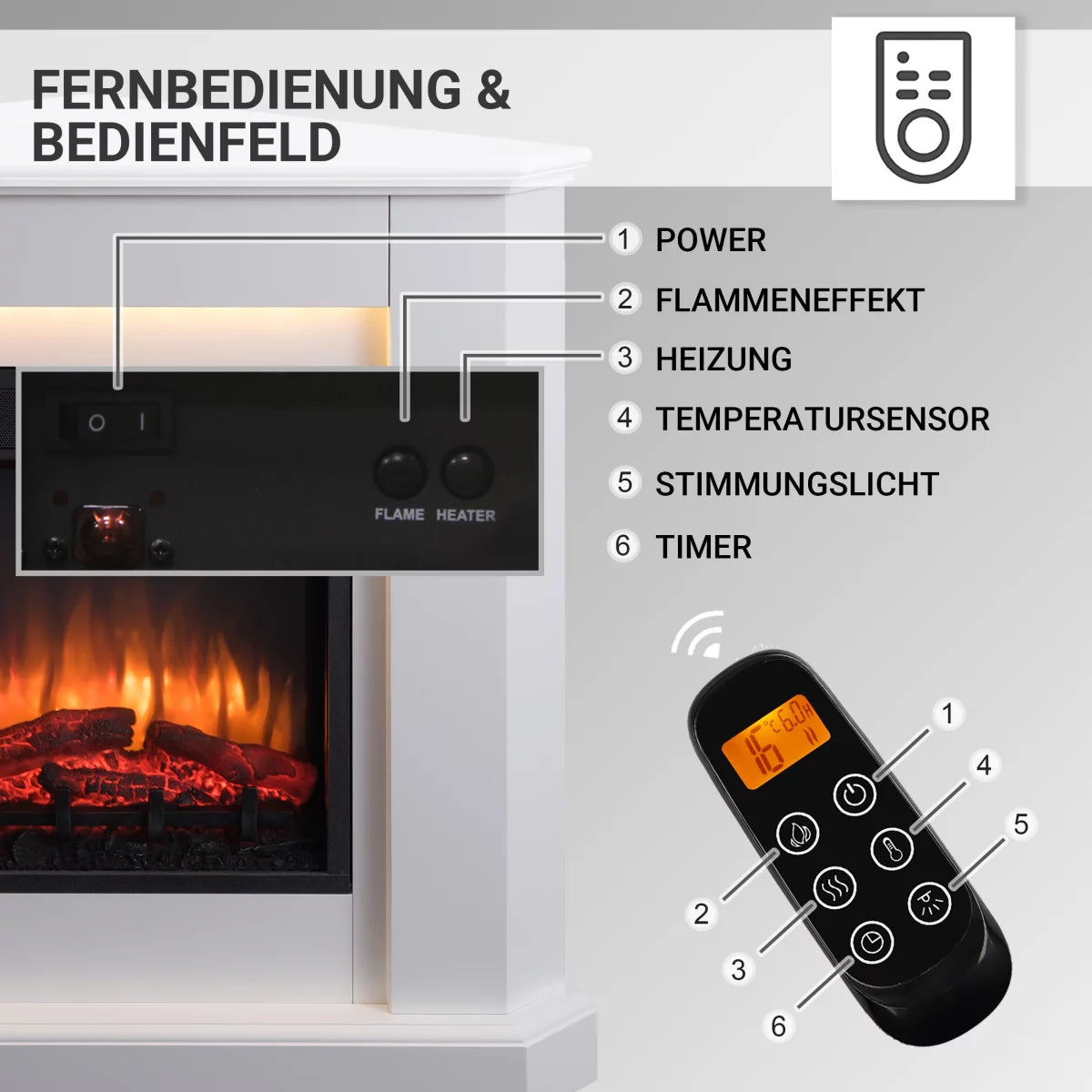 Caminetto Elettrico BALDERIA Candela Bianco | Stufa Angolare 2000W con Effetto Fiamma