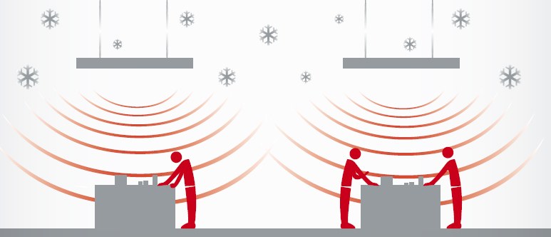Pannelli Radianti Industriali THERMO HT55