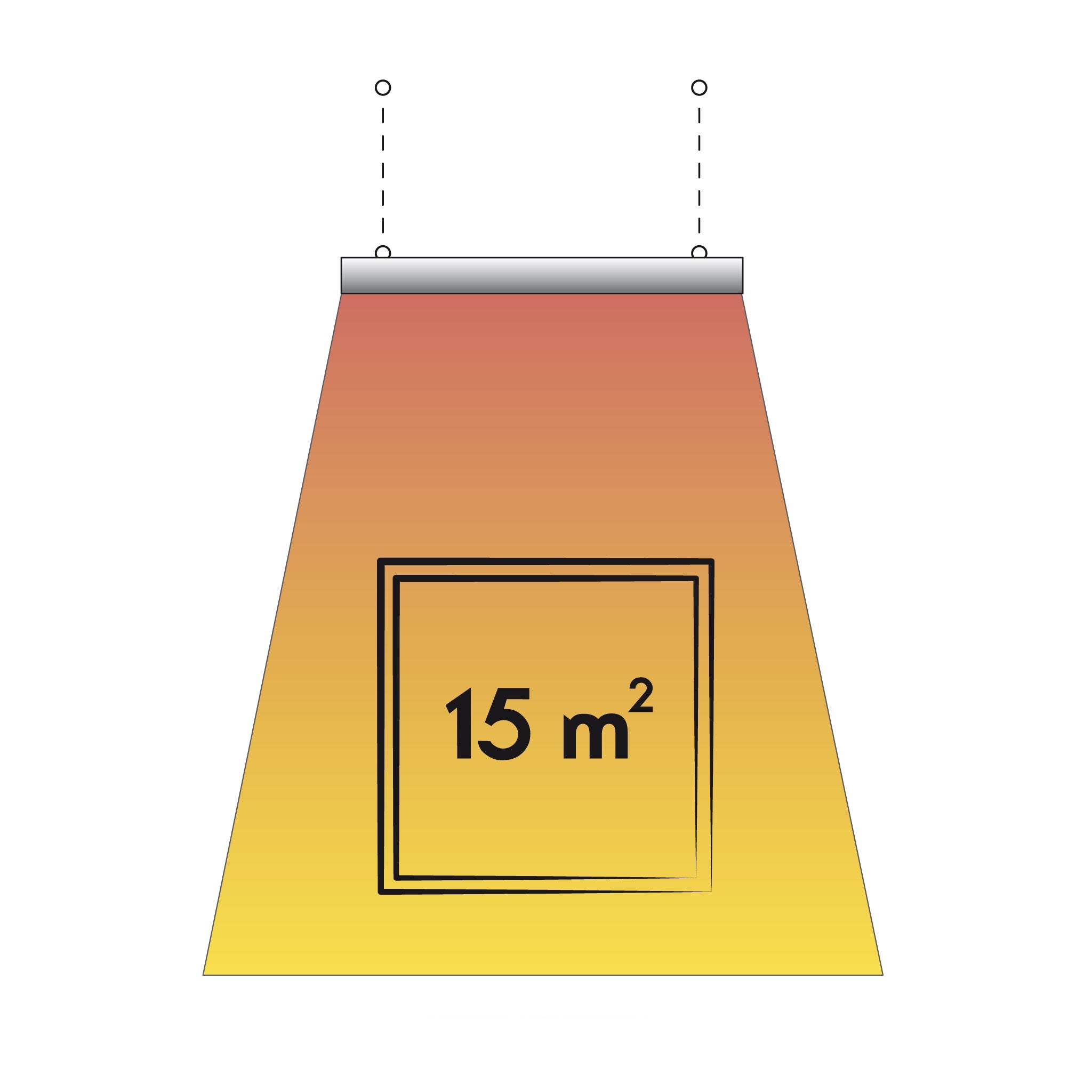 Pannelli Radianti Industriali THERMO HT39
