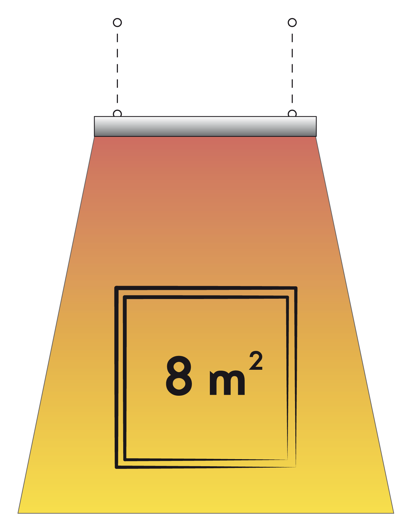 Pannelli Radianti Industriali THERMO HT22