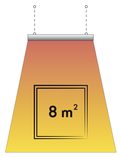 Pannelli Radianti Industriali THERMO HT22