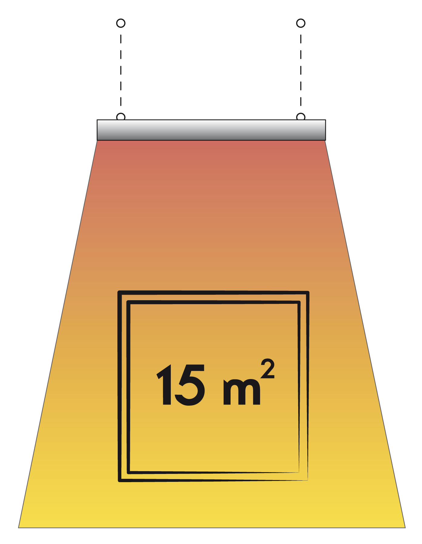 Pannelli Radianti Industriali THERMO HT39