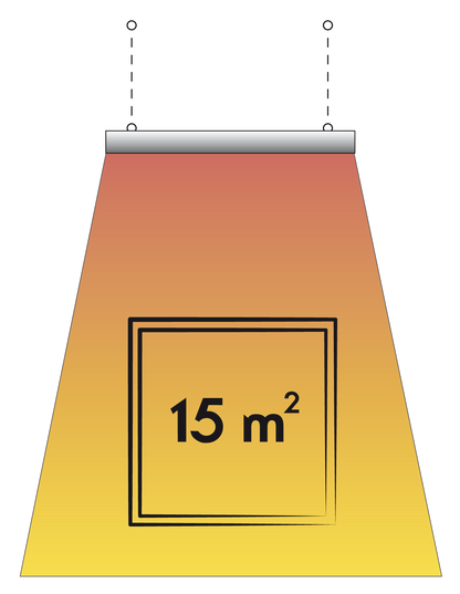 Pannelli Radianti Industriali THERMO HT39
