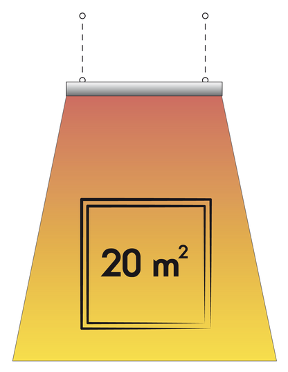 Pannelli Radianti Industriali THERMO HT55
