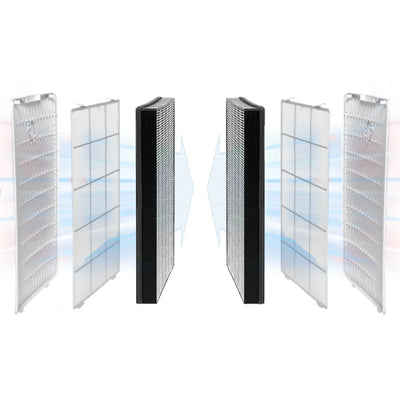 Depuratore d'aria di design AirgoClean® 200 E