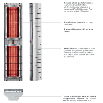 Riscaldatore Infrarossi GH-3000 GRADO 3000W Onda Corta Professionale
