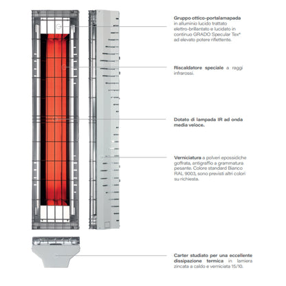 Lampada a Raggi Infrarossi GRADO per Riscaldamento Industriale - Radiante Onde Medie Veloce OMV-2250