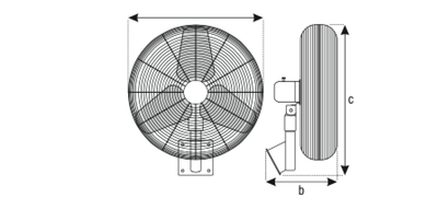 Ventilatore Industriale Assiale WF3080 Tecnocooling