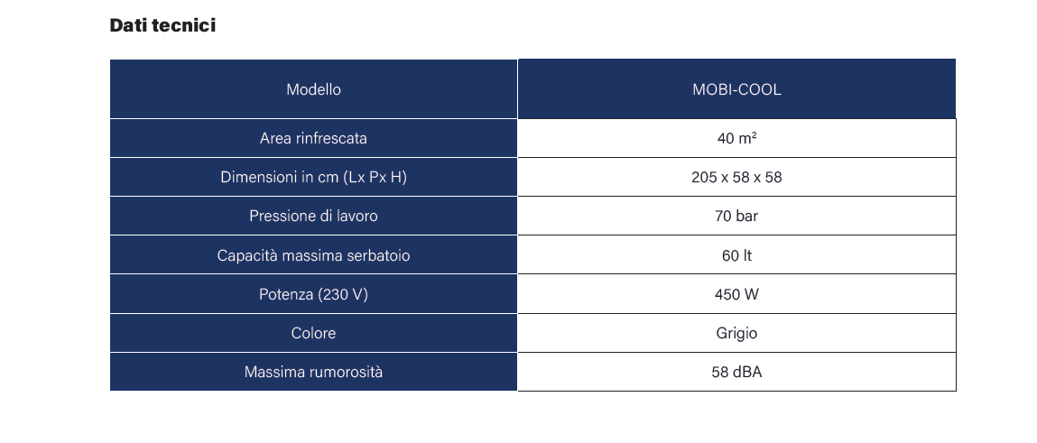 Ventilatore - Nebulizzatore Industriale Portatile MOBI-COOL Tecnocooling