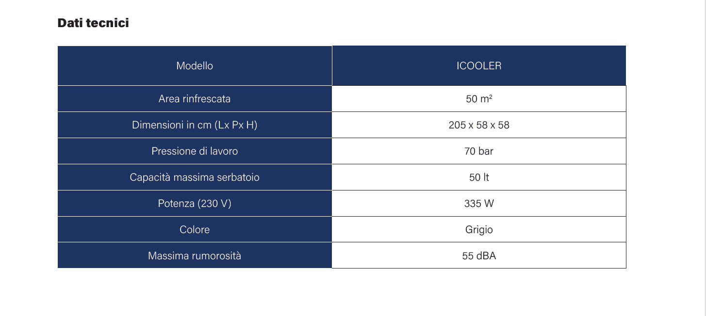 Ventilatore - Nebulizzatore Industriale Portatile ICOOLER Tecnocooling