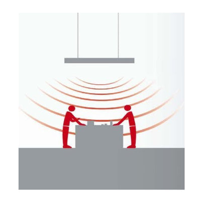 Pannelli Radianti Industriali THERMO HT39