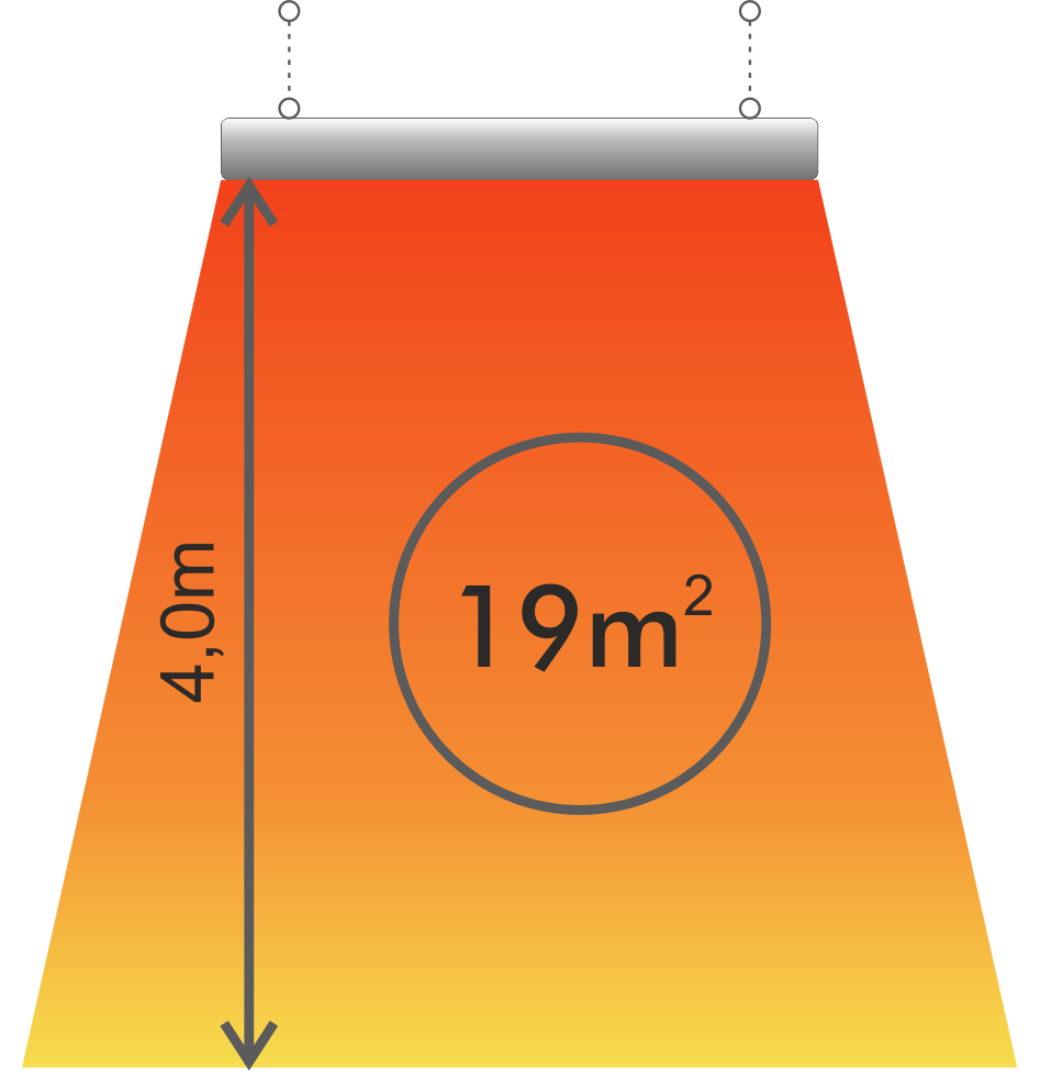 Radialight THERMO Pannelli radianti industriali da soffitto (HT55)