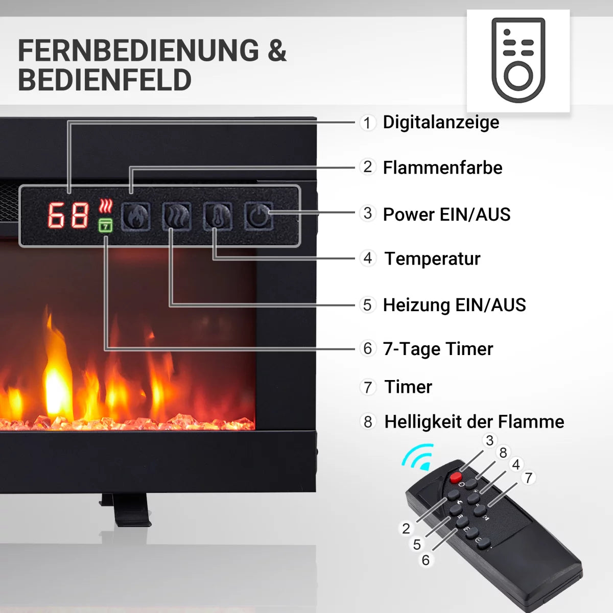 Camino Elettrico BALDERIA Agnes 50 Pollici | 3-in-1: Da Incasso, a Parete e Indipendente, Effetto Fiamma 3D