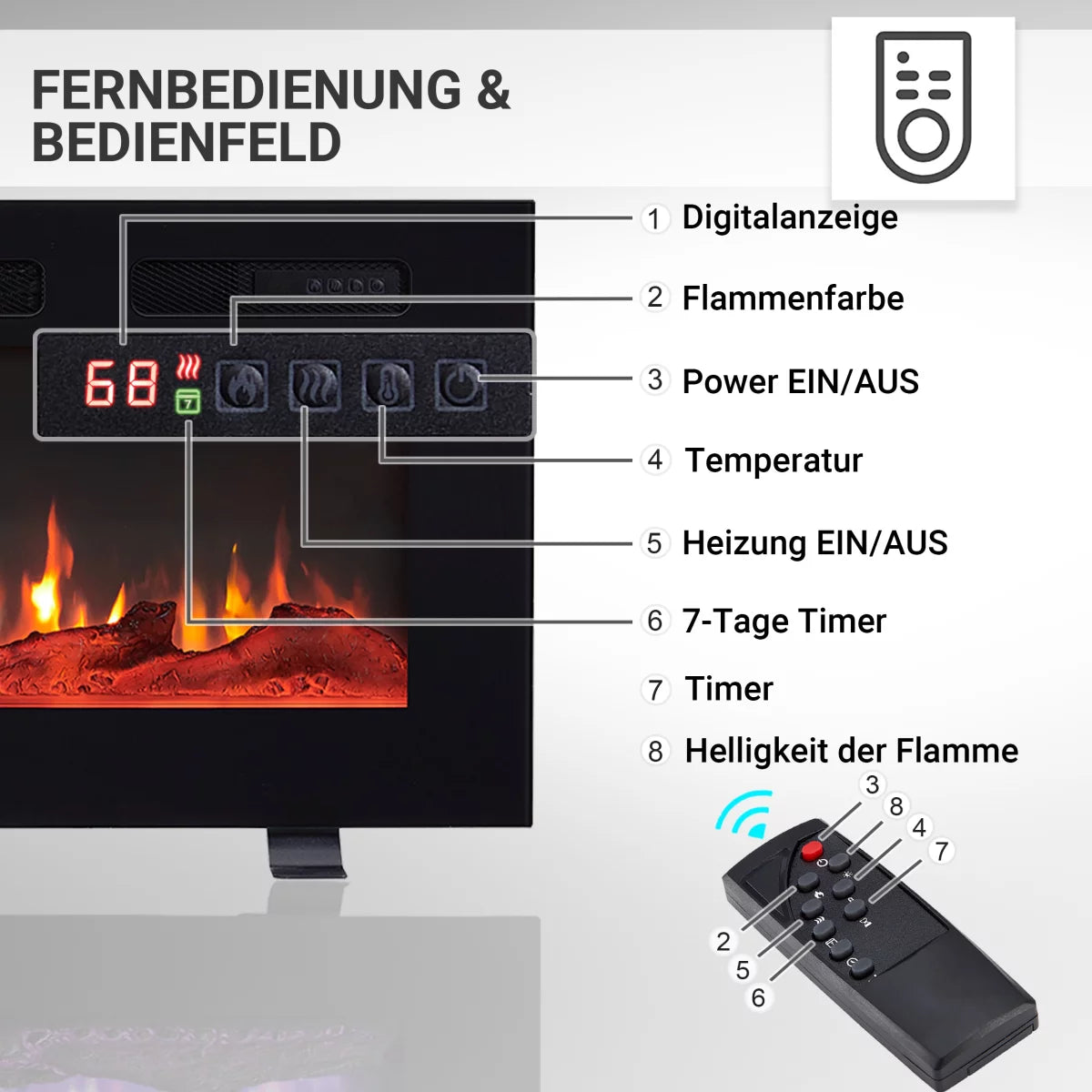 Camino Elettrico BALDERIA Leif 36 Pollici Nero | 3-in-1: Da Incasso, a Parete e Autoportante