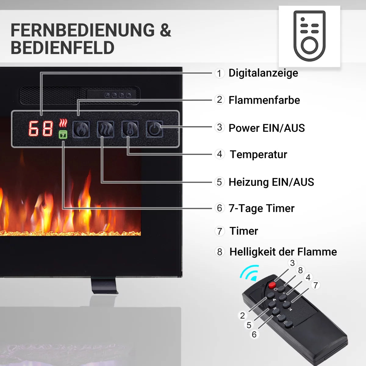 Camino Elettrico BALDERIA Leif 40 Pollici Nero | 3-in-1: Da Incasso, a Parete e Autoportante
