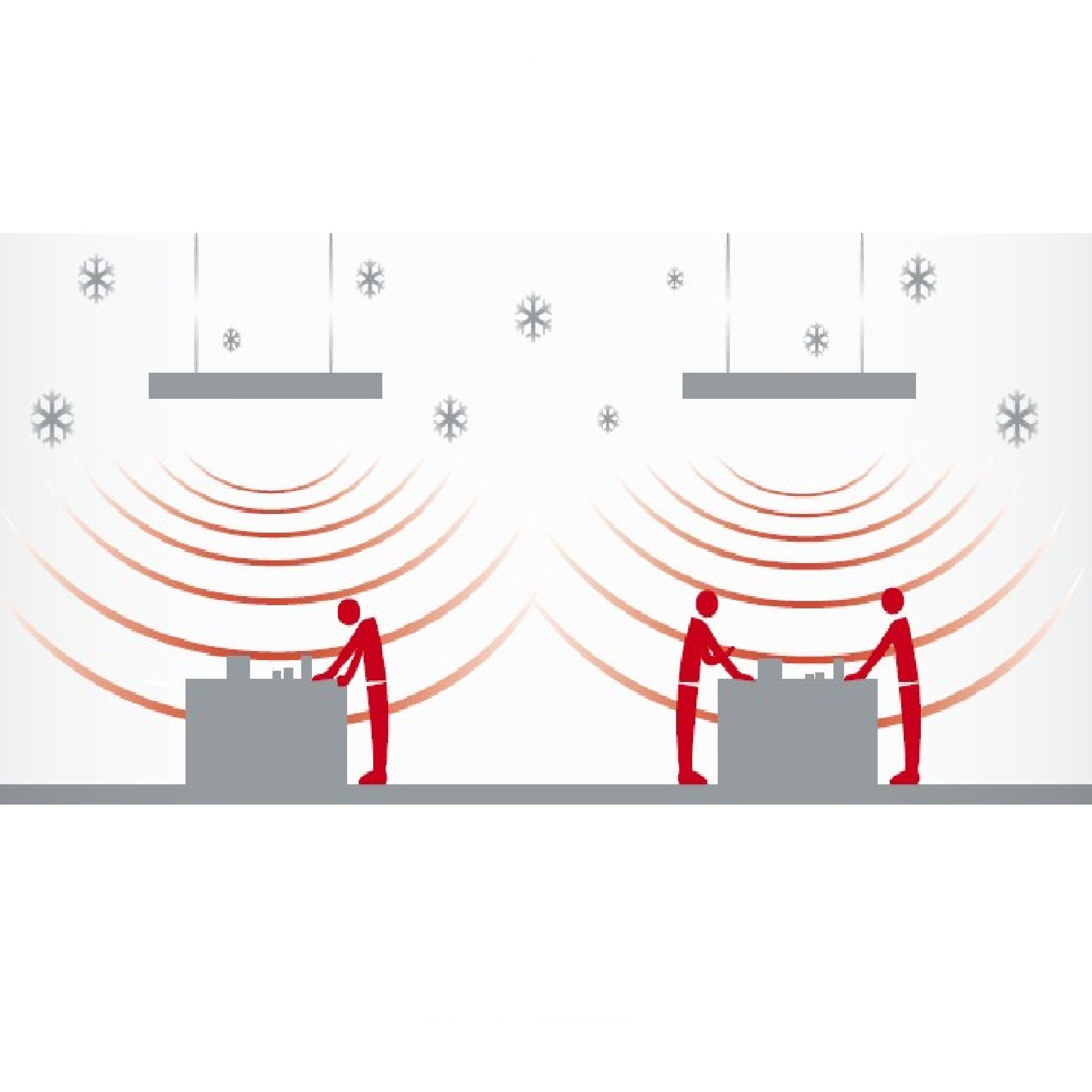 Pannelli Radianti Industriali THERMO HT22