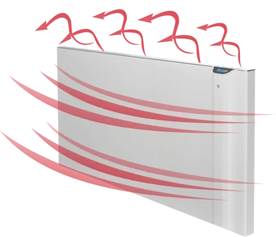 Radiatore elettrico bianco Radialight KLIMA Wi-Fi di Klimago™ con tecnologia Dual-Therm per irraggiamento e convezione