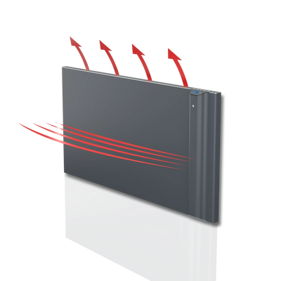 Radiatore elettrico Klimago™ Radialight KLIMA Wi-Fi bianco con tecnologia Dual-Therm per irraggiamento e convezione.