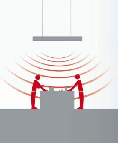 Pannelli Radianti Industriali THERMO HT55
